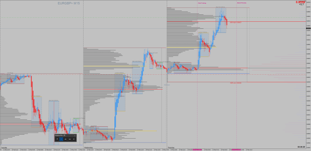 Click to Enlarge

Name: EURGBP+M15.png
Size: 54 KB