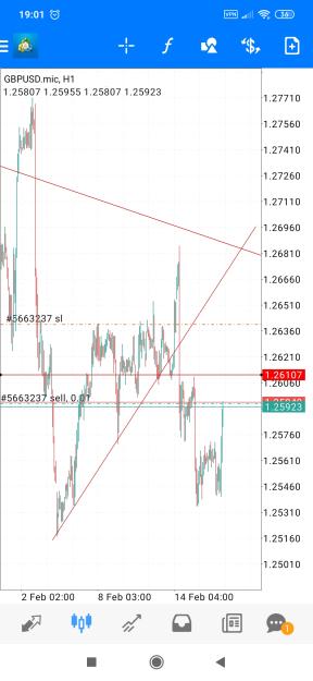 Click to Enlarge

Name: Screenshot_2024-02-15-19-01-42-350_net.metaquotes.metatrader4.jpg
Size: 601 KB