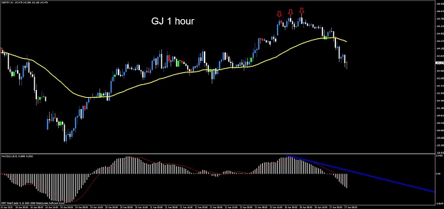 Click to Enlarge

Name: gbpjpy 1 hour.jpg
Size: 83 KB