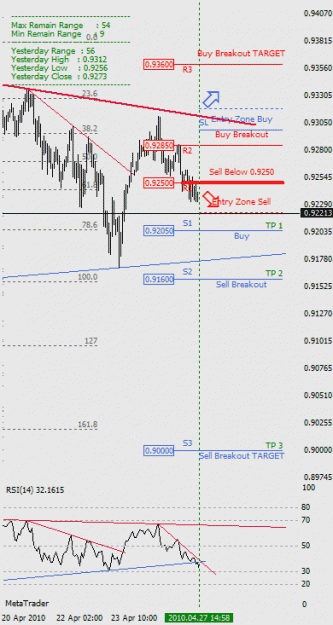 Click to Enlarge

Name: aUDUSD.gif
Size: 16 KB
