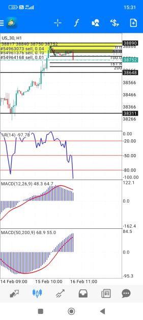 Click to Enlarge

Name: Screenshot_2024-02-16-15-31-31-783_net.metaquotes.metatrader4.jpg
Size: 662 KB