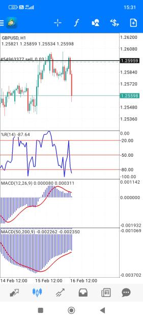 Click to Enlarge

Name: Screenshot_2024-02-16-15-31-41-507_net.metaquotes.metatrader4.jpg
Size: 664 KB