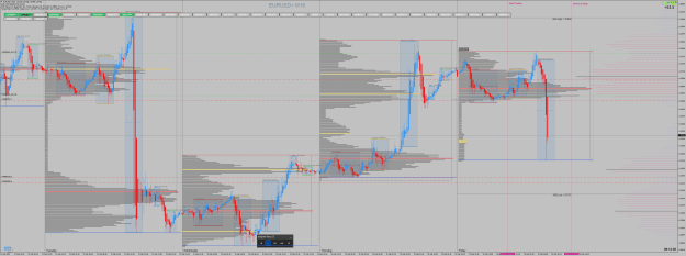 Click to Enlarge

Name: EURUSD+M15.png
Size: 94 KB