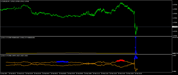 Click to Enlarge

Name: EURUSDM1.png
Size: 14 KB