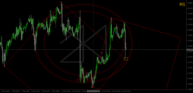 Click to Enlarge

Name: 2024-02-16_EURUSD_H1_JBRolim...png
Size: 41 KB