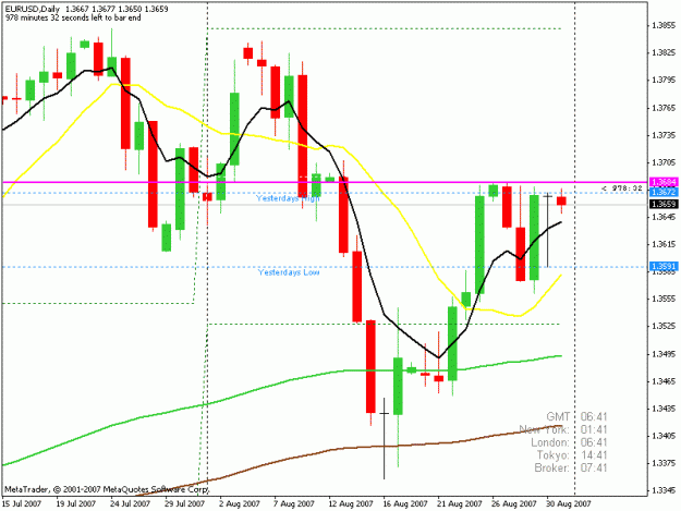 Click to Enlarge

Name: eur_usd.gif
Size: 17 KB