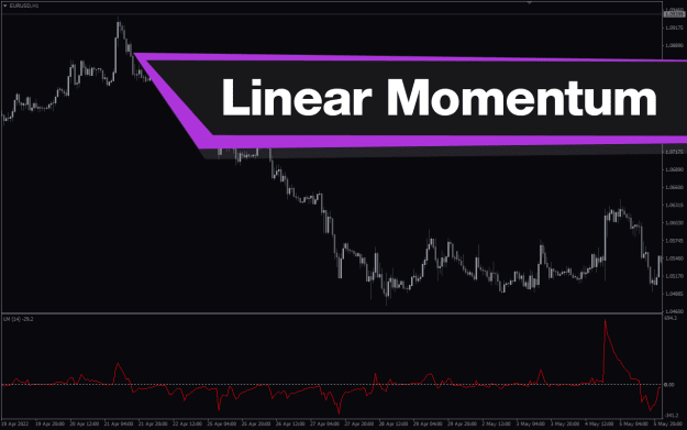 Click to Enlarge

Name: Linear-Momentum-Indicator-screenshot-1.png
Size: 18 KB
