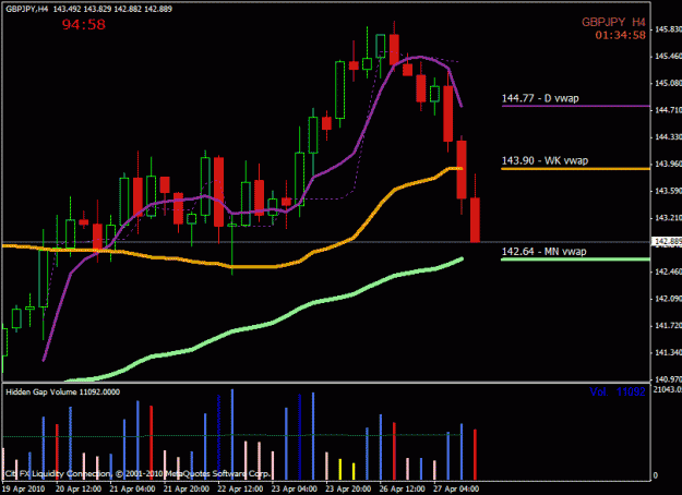 Click to Enlarge

Name: g-j_vwap.gif
Size: 21 KB