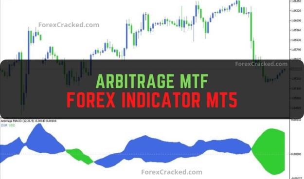 Click to Enlarge

Name: forexcracked.com-Arbitrage-MTF-Forex-Indicator-MT5-Free-Download.jpg
Size: 45 KB