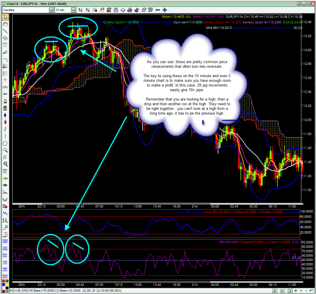 Click to Enlarge

Name: RSI Divergence3.png
Size: 71 KB