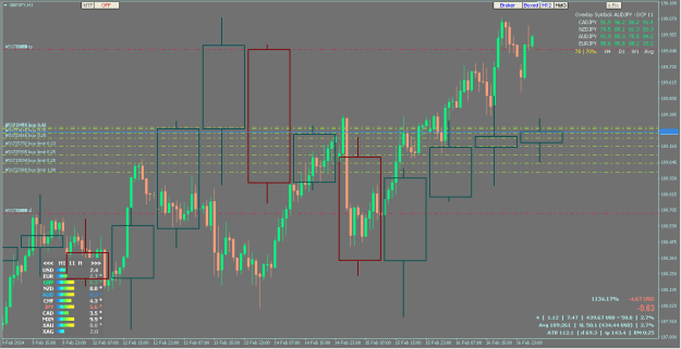 Click to Enlarge

Name: Screen Shot 2024-02-19 at 9.12.54 AM.png
Size: 43 KB