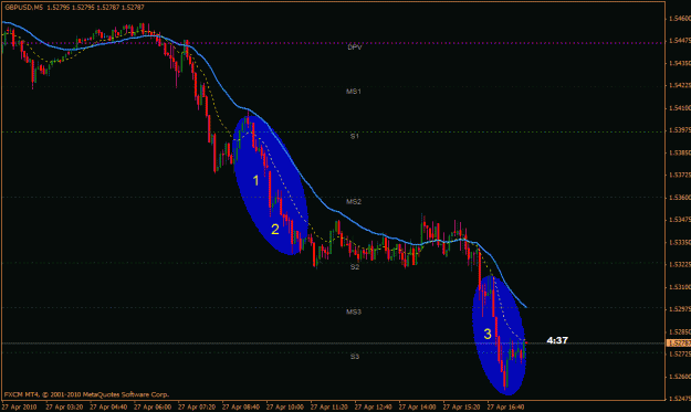 Click to Enlarge

Name: gbpusd1035.gif
Size: 20 KB