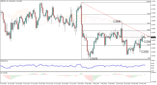 Click to Enlarge

Name: GBPUSD.H4.png
Size: 17 KB