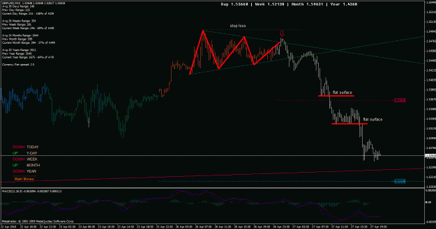 Click to Enlarge

Name: gbpusd.gif
Size: 34 KB