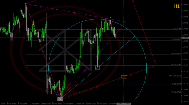 Click to Enlarge

Name: 2024-02-19_EURUSD_H1_JBRolim_..png
Size: 39 KB