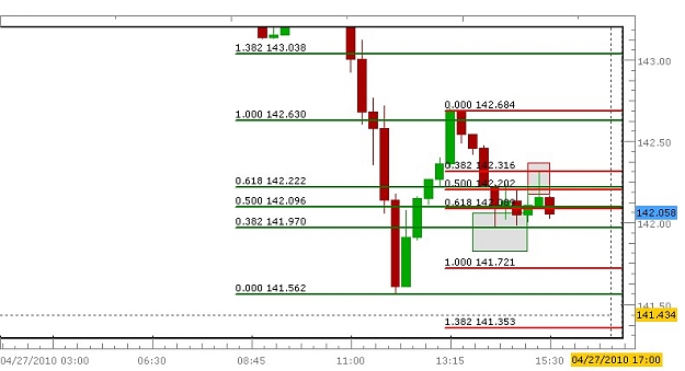 Click to Enlarge

Name: Rodneys Chart.JPG
Size: 62 KB