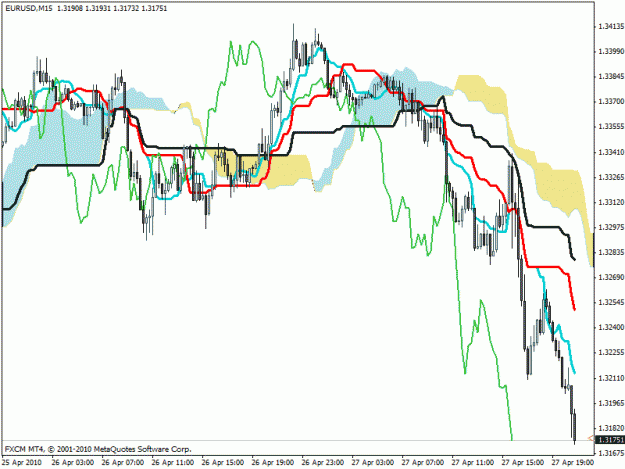 Click to Enlarge

Name: eurusd.gif
Size: 26 KB
