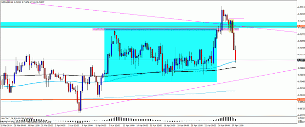 Click to Enlarge

Name: nzd4a.gif
Size: 25 KB