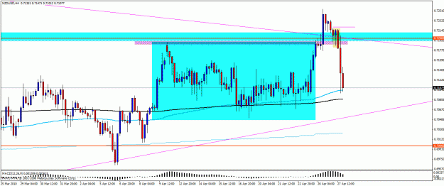 Click to Enlarge

Name: nzd4a.gif
Size: 25 KB