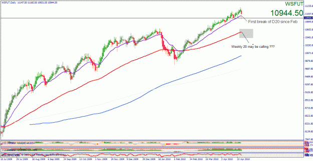 Click to Enlarge

Name: dow2704.gif
Size: 31 KB