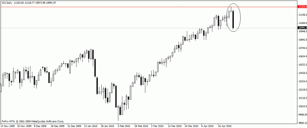 Click to Enlarge

Name: dji2.gif
Size: 14 KB
