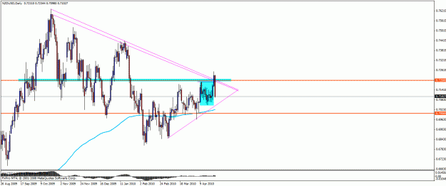 Click to Enlarge

Name: nzd4azz.gif
Size: 23 KB