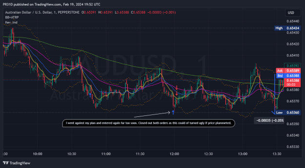Click to Enlarge

Name: AUDUSD_2024-02-19_19-53-00_4c1b5.png
Size: 73 KB