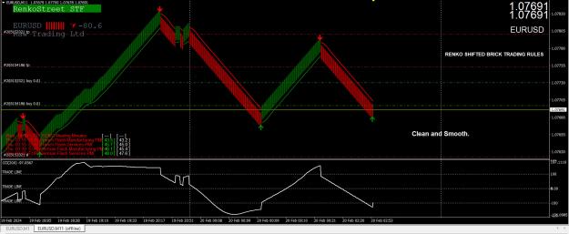 Click to Enlarge

Name: Trades.jpg
Size: 397 KB