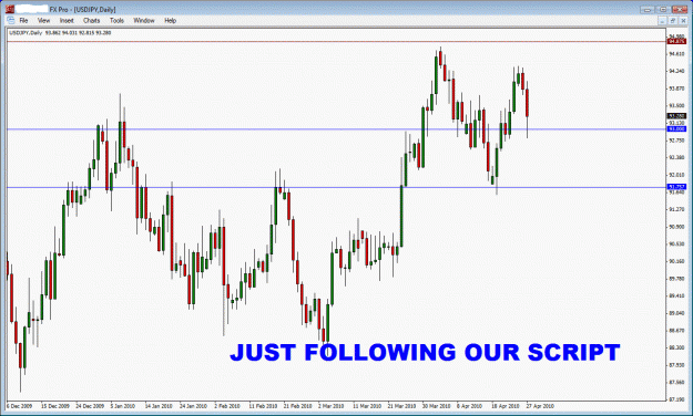 Click to Enlarge

Name: usdjpy.gif
Size: 34 KB
