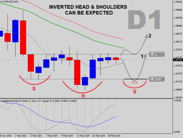 Click to Enlarge

Name: EURUSD-D1.png
Size: 13 KB
