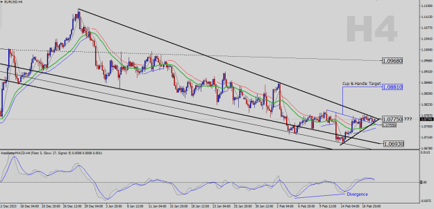 Click to Enlarge

Name: EURUSD-H4.png
Size: 27 KB