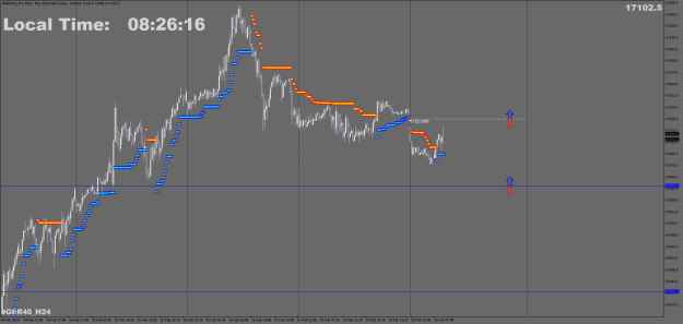 Click to Enlarge

Name: #GER40_H24M15.png
Size: 36 KB