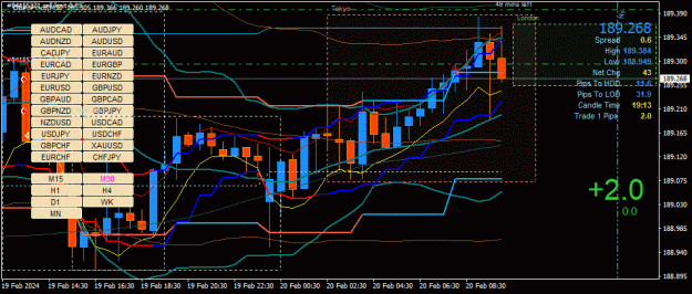 Click to Enlarge

Name: GBPJPY-cd(M30)_2024.02.20_171050.gif
Size: 72 KB