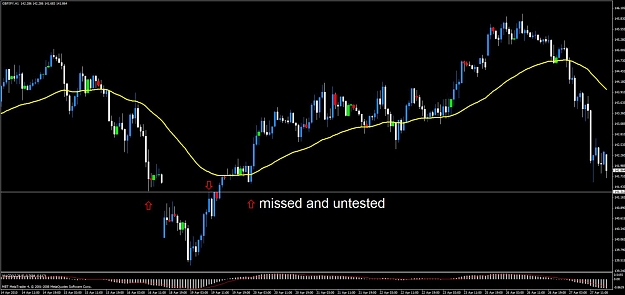 Click to Enlarge

Name: gbpjpy untested.jpg
Size: 94 KB