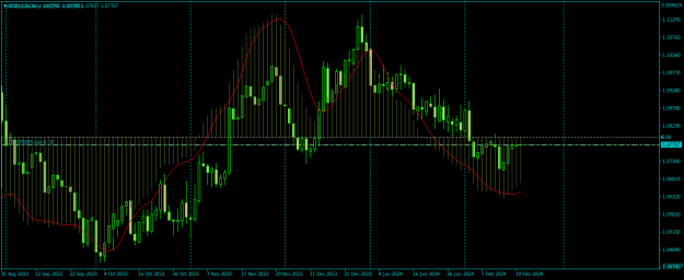 Click to Enlarge

Name: EURUSDDaily.png
Size: 16 KB