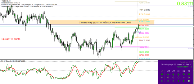 Click to Enlarge

Name: NZDCAD.PNG
Size: 23 KB