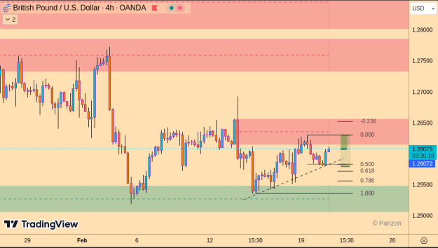 Click to Enlarge

Name: 2024-02-20 15.59.44 in.tradingview.com 9dc5ad18f0b5.png
Size: 13 KB