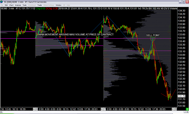 Click to Enlarge

Name: 6E-SC005.png
Size: 60 KB