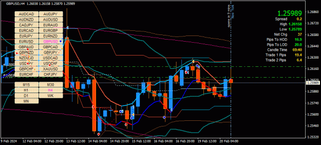 Click to Enlarge

Name: GBPUSD(H4)_2024.02.20_215022.gif
Size: 43 KB