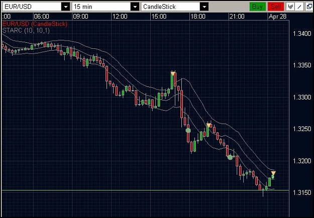 Click to Enlarge

Name: eurusd-0212.JPG
Size: 73 KB