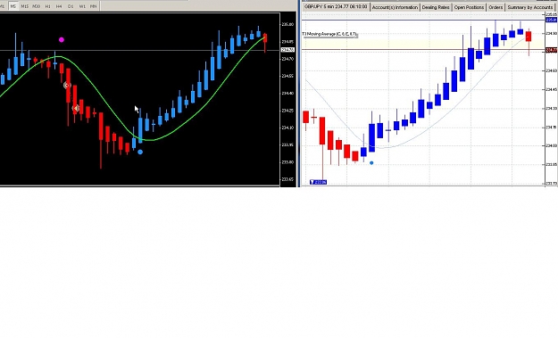 Click to Enlarge

Name: HA-mt4-vt-comparision-01.JPG
Size: 85 KB