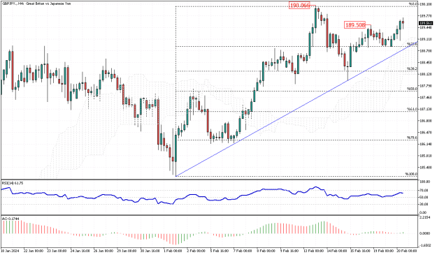 Click to Enlarge

Name: GBPJPY.H4.png
Size: 19 KB