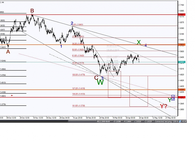 Click to Enlarge

Name: GBP USD.jpg
Size: 146 KB