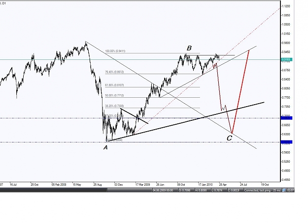 Click to Enlarge

Name: aud usd april.jpg
Size: 105 KB