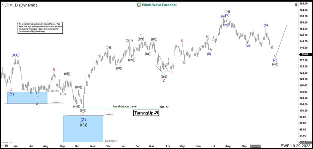 Click to Enlarge

Name: JPM-Daily-Oct.jpg
Size: 164 KB