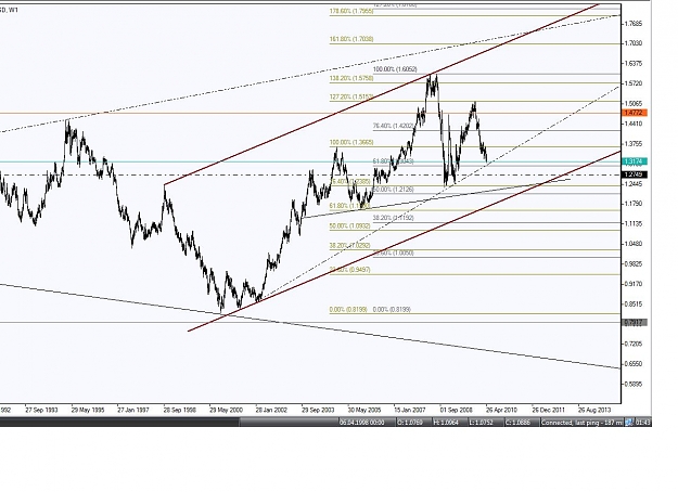 Click to Enlarge

Name: EUR USD APRIL.jpg
Size: 133 KB