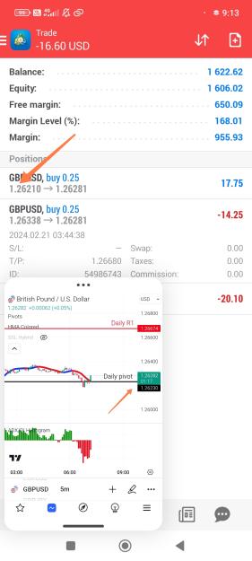 Click to Enlarge

Name: Screenshot_2024-02-21-09-13-43-669_com.tradingview.tradingviewapp-edit.jpg
Size: 457 KB