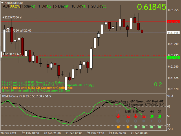 Click to Enlarge

Name: nzdusdx-m30-tf-global-markets-2.png
Size: 17 KB