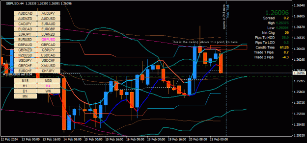 Click to Enlarge

Name: GBPUSD(H4)_2024.02.21_175834.gif
Size: 44 KB
