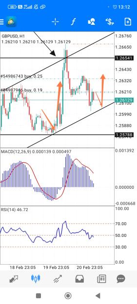 Click to Enlarge

Name: Screenshot_2024-02-21-13-12-45-729_net.metaquotes.metatrader4-edit.jpg
Size: 692 KB